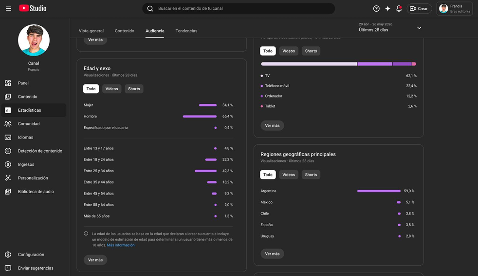 YouTube Studio — Audiencia